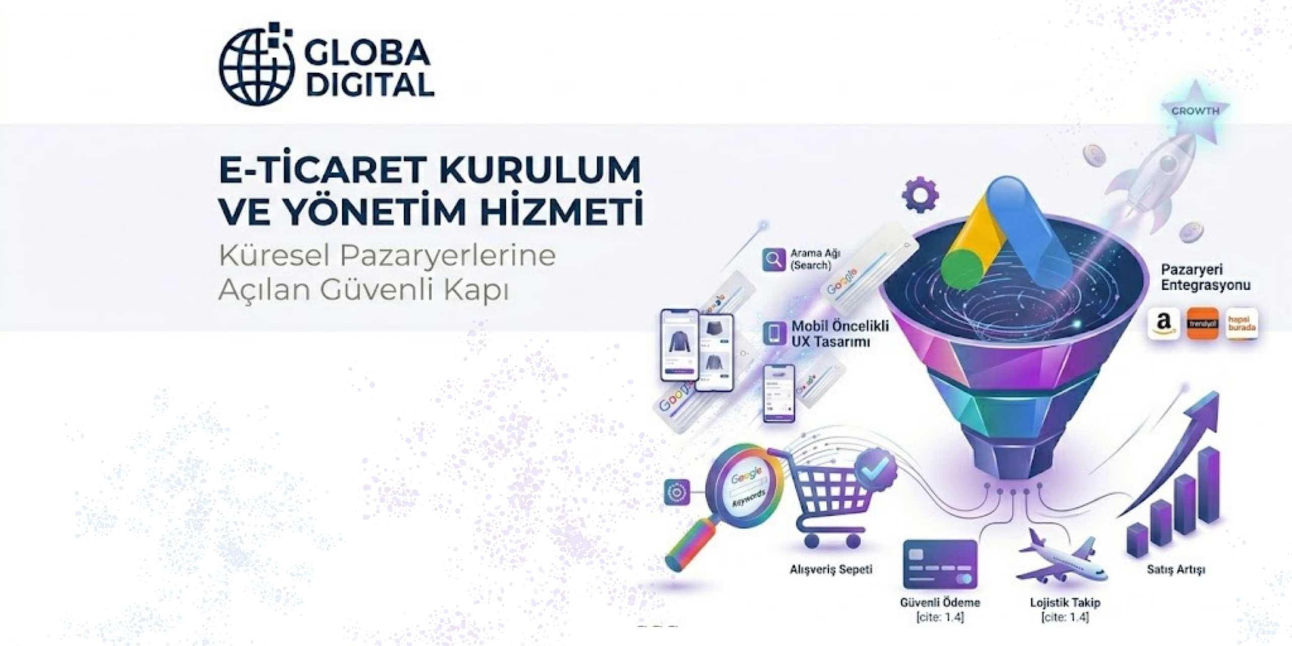Globa Digital - E-Ticaret Kurulum ve Yönetim Hizmetleri